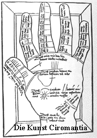 Die Kunst Chiromantia